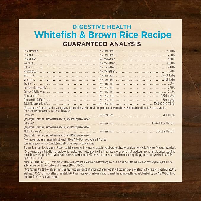 Wellness CORE Digestive Health Adult Dry Dog Food, Wholesome Grain Kibble, Sensitive Stomach, Natural, High Protein, Chicken Free, Whitefish and Brown Rice Recipe, 22 lb Bag