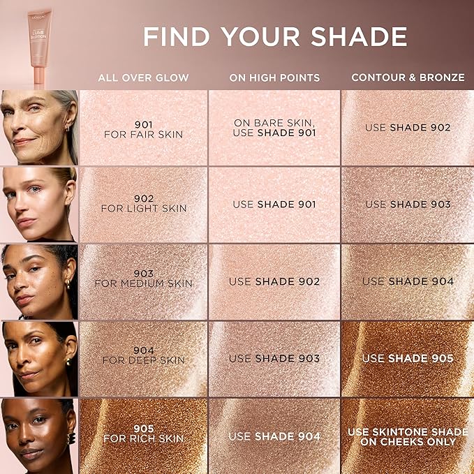 L'Oreal Paris Makeup True Match Lumi Glotion, Natural Glow Enhancer, Illuminator Highlighter, Bronzing Drops For a Sun-Kissed Glow, 905 Rich