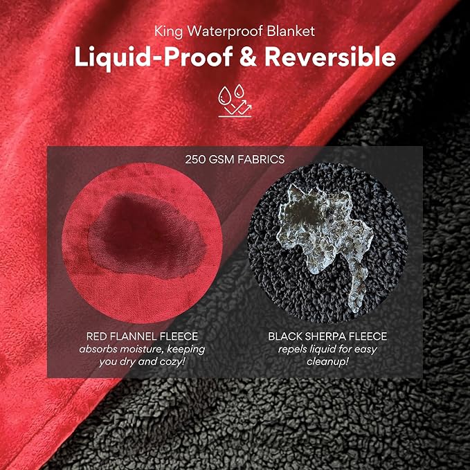 King Size Waterproof Blanket for Bed, Red & Black Absorbent Fleece, 82x82" | Plush Water Proof and Stain Resistant Layered Blankets, Leakproof Top Cover