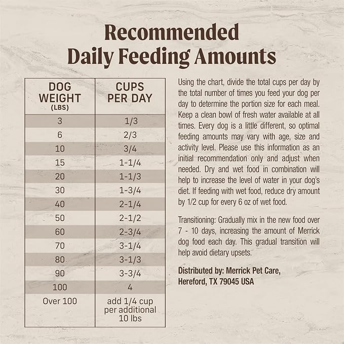 Merrick Kitchen Comforts Premium Adult Dry Dog Food with Ancient Grains, Real Deboned Beef and Brown Rice Dog Food Recipe - 33.0 lb. Bag