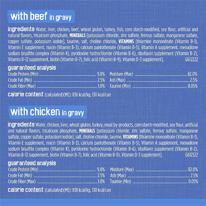 Friskies Wet Cat Food Variety Pack, Shreds Beef Chicken Turkey & Cheese | 48 Pack | 5.5 oz Cans