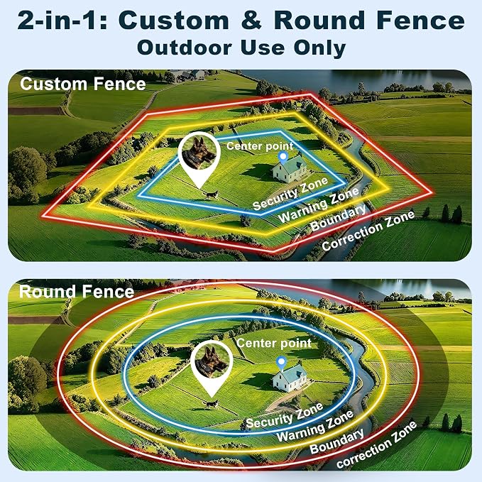 GPS Wireless Dog Fence System 2 in 1 Circular Rectangular Boundary 49-6500ft 3 Training Modes Magnetic Charging Waterproof No Subscription Dog Collar for All Dogs(Black)