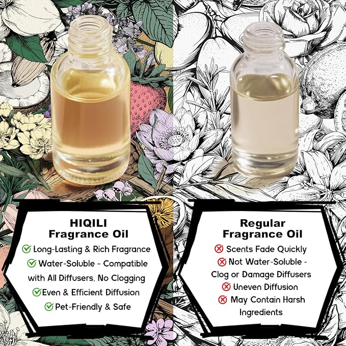 HIQILI White Tea & Citrus Diffuser Oil, Hotel Collection Scented Fragrance Oil for Ultrasonic Diffuser, Relaxing Aromatherapy, Home & Office - 3.38 Fl Oz