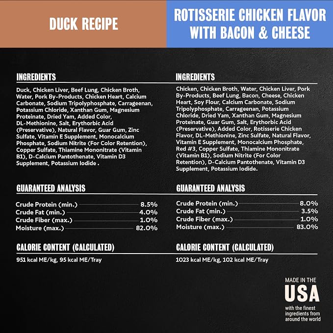 Cesar Classic Loaf in Sauce Wet Dog Food, Poultry Lovers, 3.5 oz, 36 Count | Real poultry #1 ingredient, no fillers or artificial flavors, easy-to-digest, slow-cooked tender texture, easy peel trays