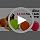 HETOO Dog Tennis Balls, Dog Puppy Birthday Gifts, Herding Ball, 9.5 Inch