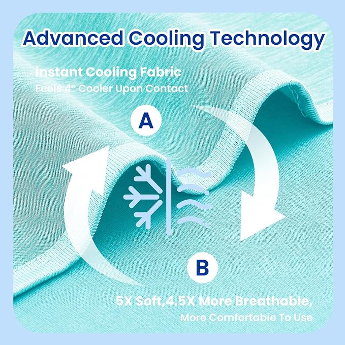 Cooling Blanket for Night Sweats Absorbs Heat to Keep Adults, Children Cool on Warm Nights, Q-Max 0.5 Cooling Blankets for Hot Sleepers, Ultra-Cool Lightweight Sofa Throw Blanket (50"x70") | Absorbs Heat Cold Summer Blanket for Night Sweats & Menopause...